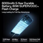 OPPO Reno14 5G (FOREST GREEN, 256 GB)  (12 GB RAM) - Open Box - Image 4