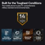 OPPO F29 5G (Solid Purple, 8GB RAM, 128GB Storage) - Open Box - Image 7