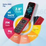 Nokia 2660 Flip 4G Volte keypad Phone with Dual SIM, Dual Screen, inbuilt MP3 Player & Wireless FM Radio (Blue) - Open Box - Image 2