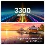 Cadlec LiteBeam X1 Smart 4K LED Projector | Android 13, 720p, 408 Lumens, 1500:1 Contrast, Manual Focus/Automatic Keystone, OTT Apps - Open Box - Image 2