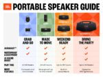 JBL Charge 6, Powerful Pro Sound with AI Sound Boost Wireless Portable Bluetooth Speaker (Red)- Sealed Pack - Image 7