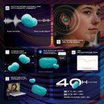 JBL Wave Buds 2 Ear Buds Wireless BluetoothV5.3, Active Noise Cancellation Earbuds,Multi Connect, App for Customized Extra Bass Eq, Relax Mode,Speed Charge, 40H Playback, Fast Pair, 4 Mics,IP54 (Blue) - Sealed Pack - Image 2