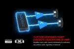 Creative Sound BlasterX AE-5 Plus SABRE32-class Hi-res 32-bit/384 kHz PCIe Gaming Sound Card - Open Box - Image 3